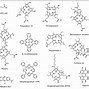 Image result for Photosensitizers