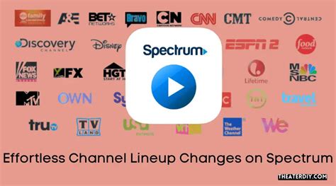 Image result for Spectrum Guide Channel Problems