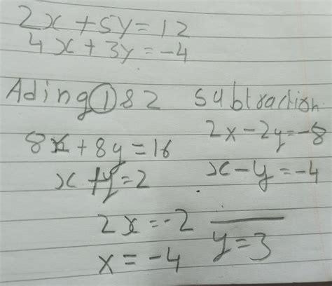 solve using substitution method - Brainly.in