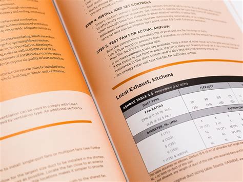 Image result for LEED Home Design Reference Guide