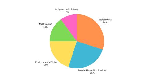 Image result for How to Learn Long Answers Quickly