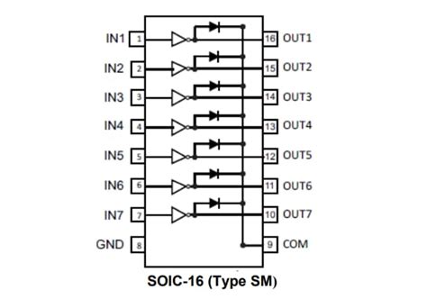 ULN62003A DMOS Arrays - Diodes Inc | Mouser