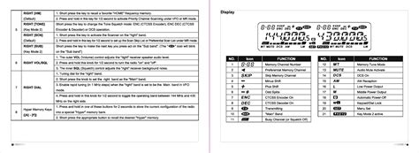 TYT TH 9800 Programming Position 31 的图像结果