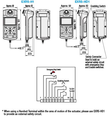 Single Axis Robot Options / Maintenance Products - Handset Terminal ...