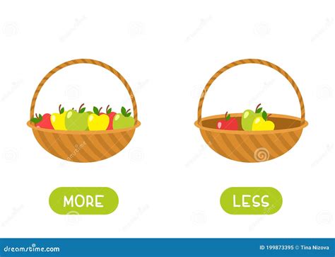 In And Out Antonyms Word Card Flat Vector Template. Flashcard For ...