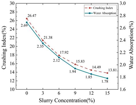 Research on the Strengthening Mechanism of Flawed Excavated-Mass ...