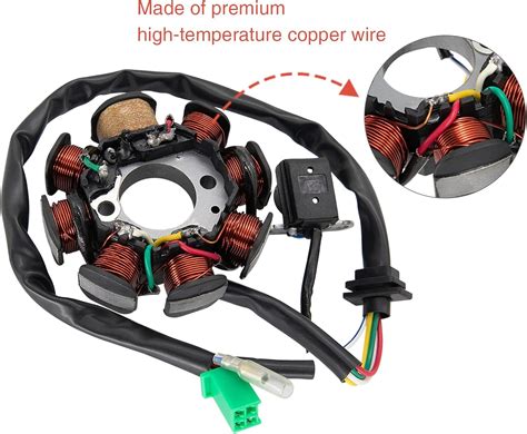 YOHIB Ignition Stator Magneto AC 8 Pole 5 Wire Coil India | Ubuy