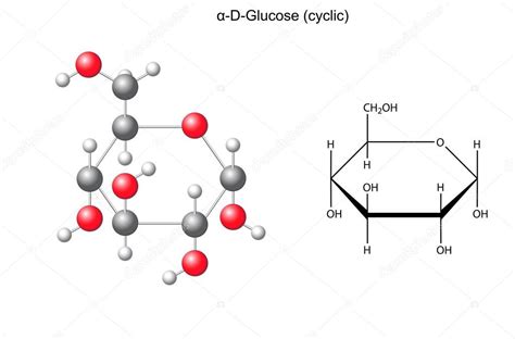 Glucose Structural Formula