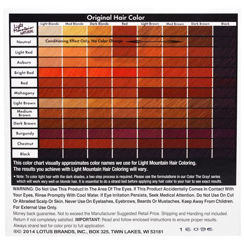 henne color powder hair colour indication chart henne color - henne ...