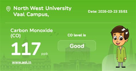 North West University Vaal Campus Carbon Monoxide (CO) Level: Real-Time ...