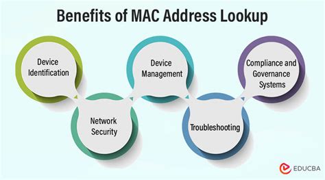 Find Mac Address via HTML 的图像结果