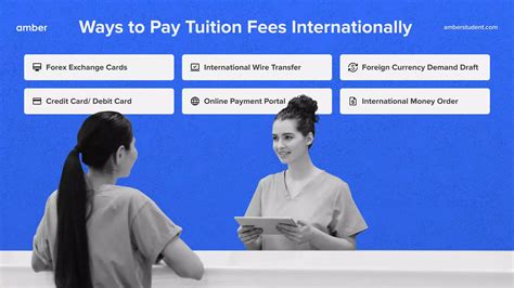 How To Pay Tuition Fees For International Students: All About It! | Amber