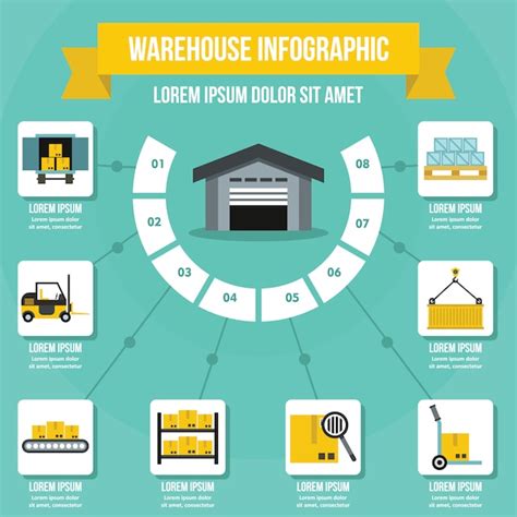 Warehouse infographic concept, flat style | Premium Vector