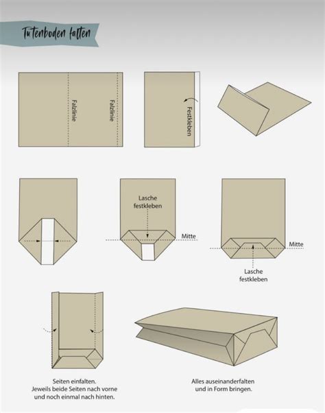 Tutorial On Making Angels From Paper 的图像结果