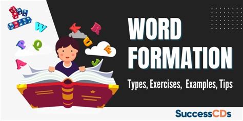Image result for Word Formation Examples