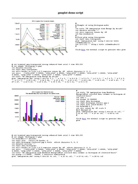 Gnuplot Histogram Example 的图像结果
