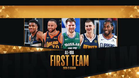 Image result for First Things First NBA
