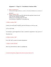 Database Normalization Assignment 的图像结果