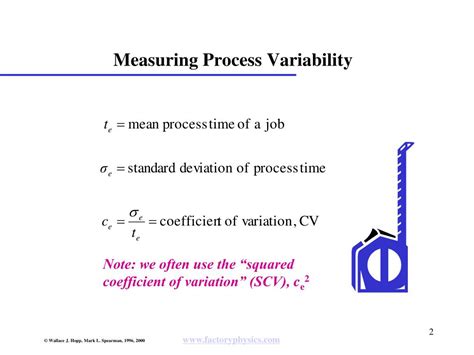 Image result for How to Work Variability