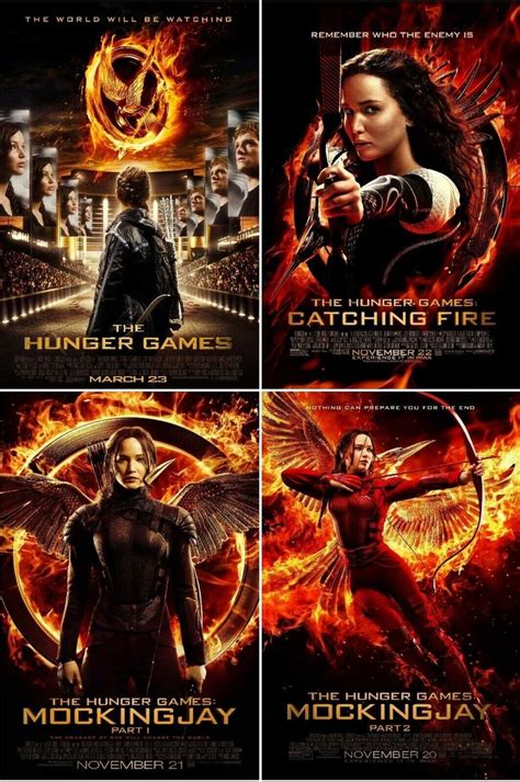 Image result for Hunger Games Collection Poster