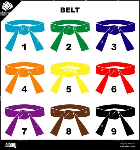 Hapkido Belt Ranks