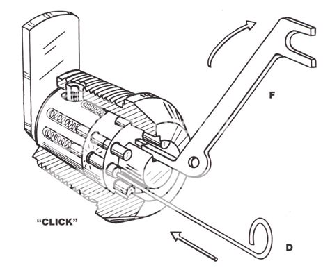 Gerber Lock Picking Tutorial 的图像结果