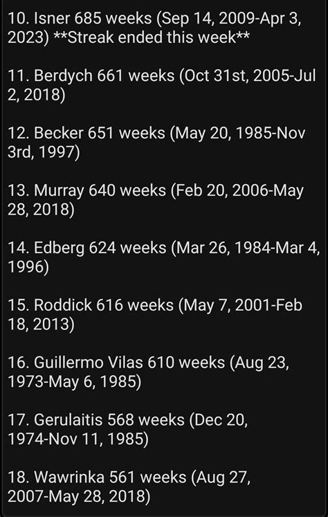 Throwback to the time Mary Pierce hit one of the greatest and most ...