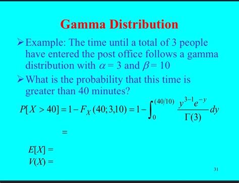 Gamma Distribution Example Problems 的图像结果