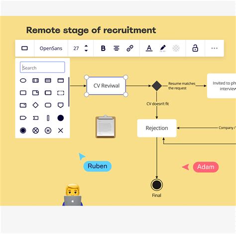 Creador de diagramas de actividades UML | Miro