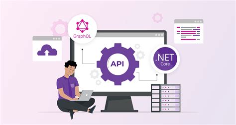 Image result for Web API .Net Core Clean Architecture