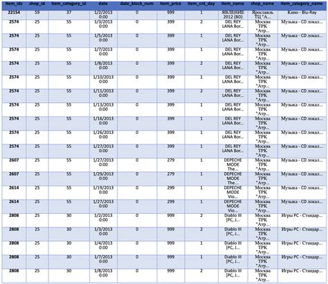 Image result for How Do Qubole Notebooks Work