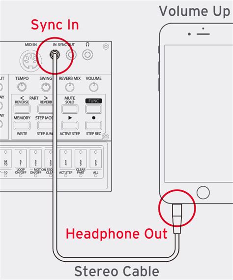 Image result for Korg Volca Sample Android