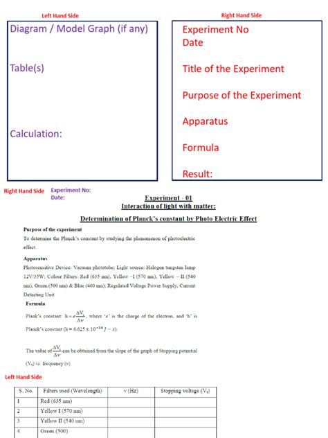 Image result for Record Note Writing