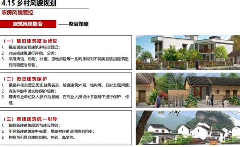 兴宁市村庄规划优化提升大坪镇试点片2021-优80设计空间