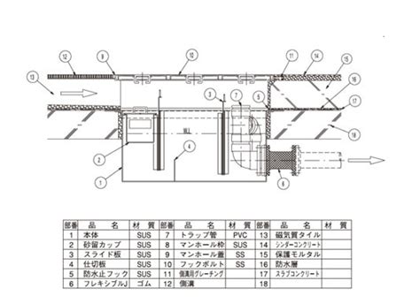 Image result for Arduino IR Sensor Home Automation PCB