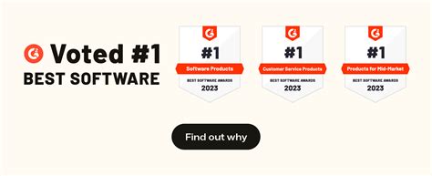 Live chat | Zendesk India