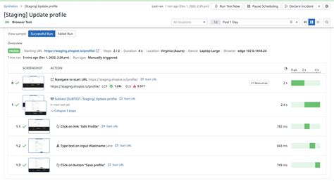 Image result for API Testing with Datadog