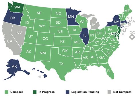 Is California In The Compact Nursing License
