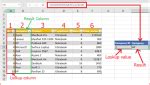 Image result for +Nested Vloopup Excel Tutorail