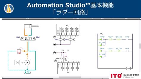 Image result for Input/Output Java Coding with Text