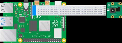 Image result for Raspberry Pi Camera Pinout