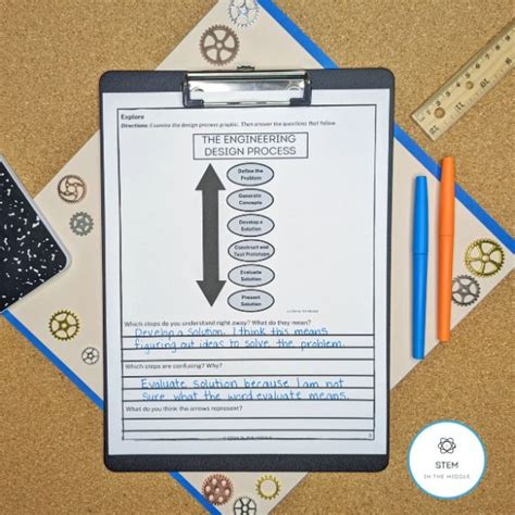 Design Engineer Design Process Simplified 的图像结果
