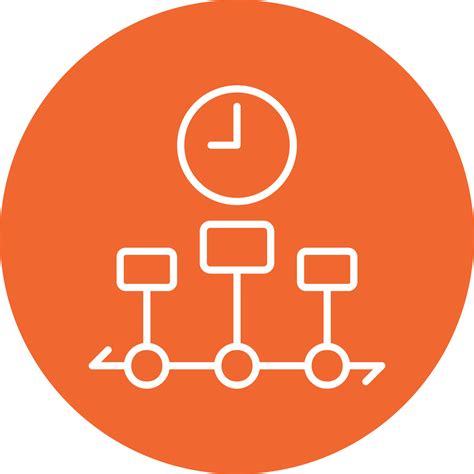 Timing Icon 的图像结果