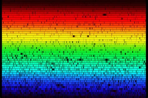 Image result for Solar Spectrum
