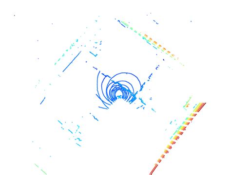 Image result for How to Read Point Cloud in Python