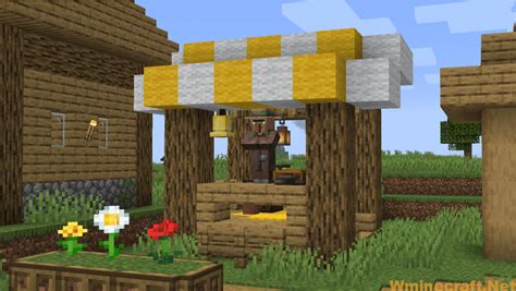 Image result for Etched Mod Tutorial