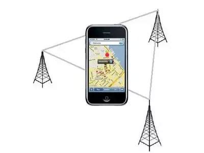 Image result for Sim Tracker Software