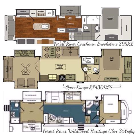 My top three favorite 5th wheel layouts. We own the bottom one. | Rv ...