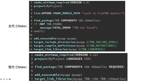 CMake C 的图像结果