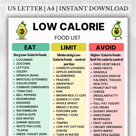 Low Calorie Food List Printable, Calorie-friendly Food Chart PDF, Low Calorie Food Reference for ...